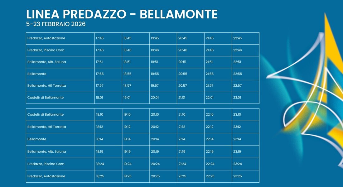 Linea Predazzo-Bellamonte