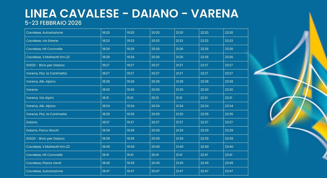 Linea Cavalese-Daiano-Varena